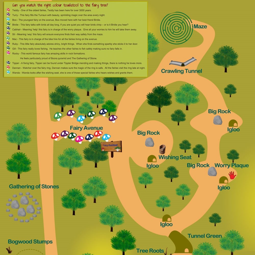 Loughboora fairy avenue map